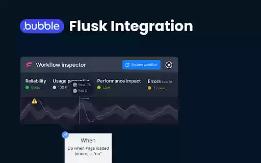Flusk For Chrome from Chrome web store to be run with OffiDocs Chromium online Flusk For Chrome from Chrome web store to be run with OffiDocs Chromium online