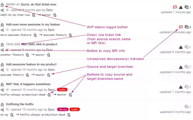 GitLab Merge Requests lists enhancer from Chrome web store to be run with OffiDocs Chromium online GitLab Merge Requests lists enhancer from Chrome web store to be run with OffiDocs Chromium online
