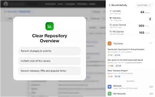 GitOwl Open Source Insights At a Glance from Chrome web store to be run with OffiDocs Chromium online GitOwl Open Source Insights At a Glance from Chrome web store to be run with OffiDocs Chromium online