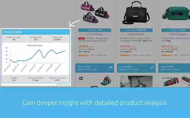 GoNimble.net AliExpress Product Importer from Chrome web store to be run with OffiDocs Chromium online GoNimble.net AliExpress Product Importer from Chrome web store to be run with OffiDocs Chromium online