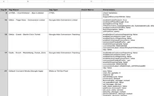 GTM JSON Extractor from Chrome web store to be run with OffiDocs Chromium online GTM JSON Extractor from Chrome web store to be run with OffiDocs Chromium online