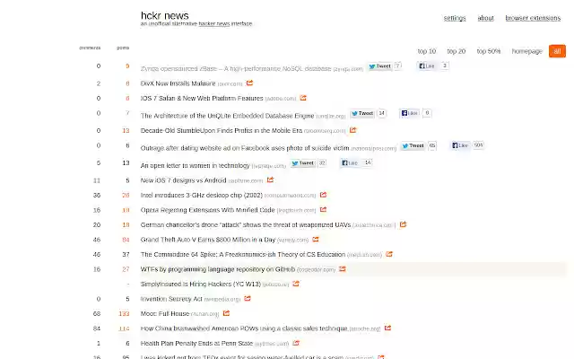 Hacker News quick share from Chrome web store to be run with OffiDocs Chromium online Hacker News quick share from Chrome web store to be run with OffiDocs Chromium online
