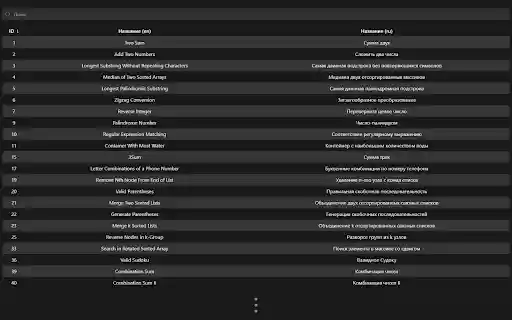 LeetCode to Russian from Chrome web store to be run with OffiDocs Chromium online LeetCode to Russian from Chrome web store to be run with OffiDocs Chromium online