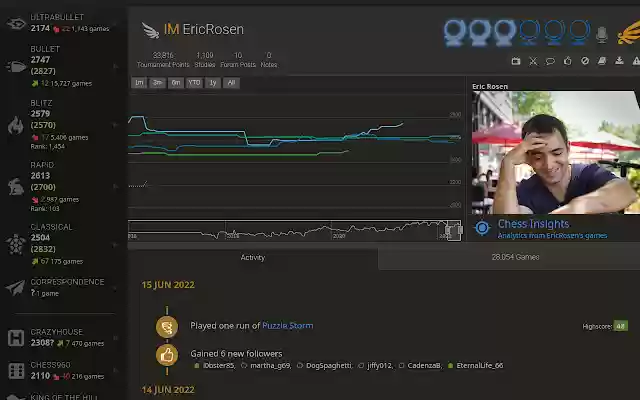 Lichess2Chess from Chrome web store to be run with OffiDocs Chromium online Lichess2Chess from Chrome web store to be run with OffiDocs Chromium online