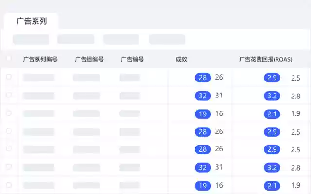 MSHOP Facebook Data Advertise from Chrome web store to be run with OffiDocs Chromium online MSHOP Facebook Data Advertise from Chrome web store to be run with OffiDocs Chromium online