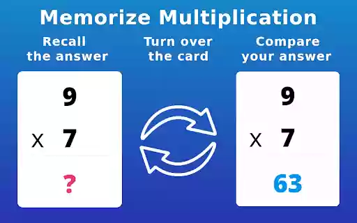 Multiplication Flash Cards from Chrome web store to be run with OffiDocs Chromium online Multiplication Flash Cards from Chrome web store to be run with OffiDocs Chromium online