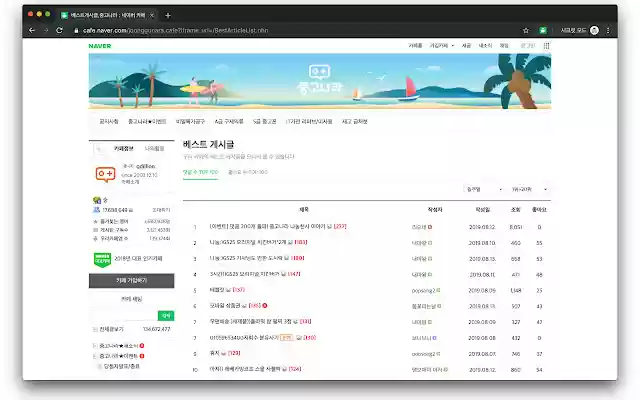 Naver Cafe Best Post from Chrome web store to be run with OffiDocs Chromium online Naver Cafe Best Post from Chrome web store to be run with OffiDocs Chromium online