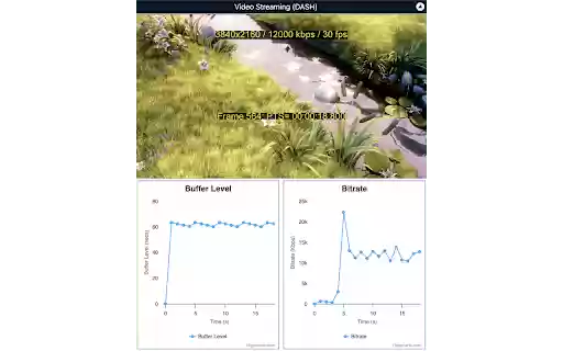 NetMet: Internet Performance Check Tool from Chrome web store to be run with OffiDocs Chromium online NetMet: Internet Performance Check Tool from Chrome web store to be run with OffiDocs Chromium online