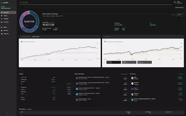 parqet Darkmode from Chrome web store to be run with OffiDocs Chromium online parqet Darkmode from Chrome web store to be run with OffiDocs Chromium online