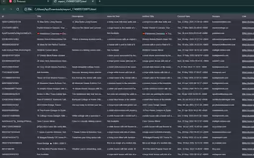 Pinterest Scraper: Export Pins, Boards, Users more from Chrome web store to be run with OffiDocs Chromium online Pinterest Scraper: Export Pins, Boards, Users more from Chrome web store to be run with OffiDocs Chromium online