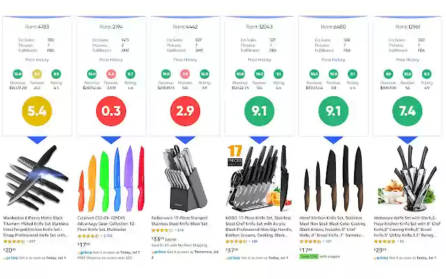 Product Detective from Chrome web store to be run with OffiDocs Chromium online Product Detective from Chrome web store to be run with OffiDocs Chromium online