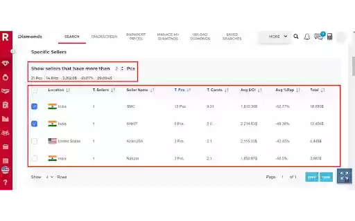 RAP EXT from Chrome web store to be run with OffiDocs Chromium online RAP EXT from Chrome web store to be run with OffiDocs Chromium online