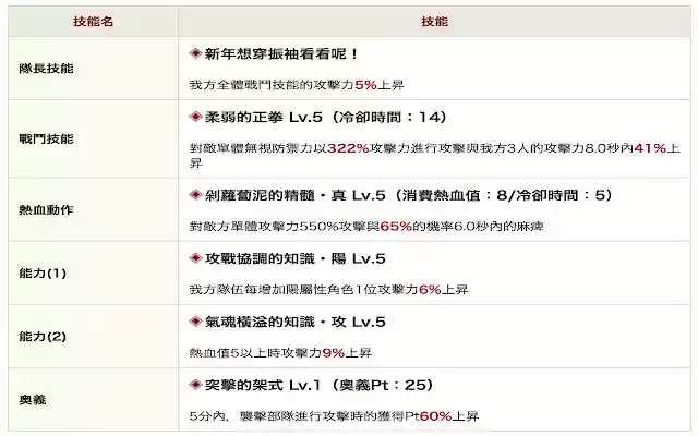 Ryu Online Translation from Chrome web store to be run with OffiDocs Chromium online Ryu Online Translation from Chrome web store to be run with OffiDocs Chromium online