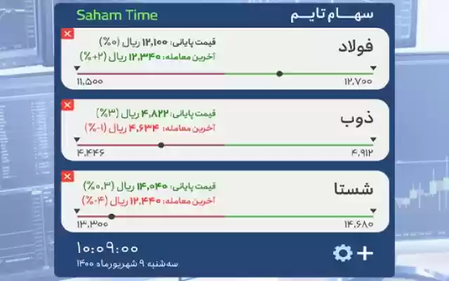 Saham Time from Chrome web store to be run with OffiDocs Chromium online Saham Time from Chrome web store to be run with OffiDocs Chromium online