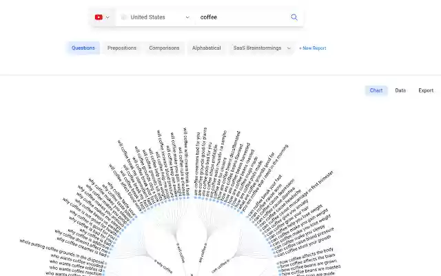 Search Patterns from Chrome web store to be run with OffiDocs Chromium online Search Patterns from Chrome web store to be run with OffiDocs Chromium online