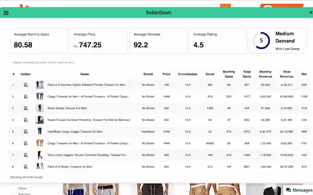 SellerDash Daraz product hunting tool from Chrome web store to be run with OffiDocs Chromium online SellerDash Daraz product hunting tool from Chrome web store to be run with OffiDocs Chromium online