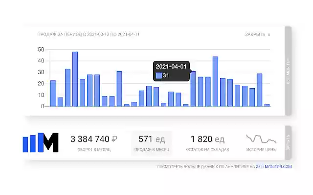 Sellmonitor from Chrome web store to be run with OffiDocs Chromium online Sellmonitor from Chrome web store to be run with OffiDocs Chromium online