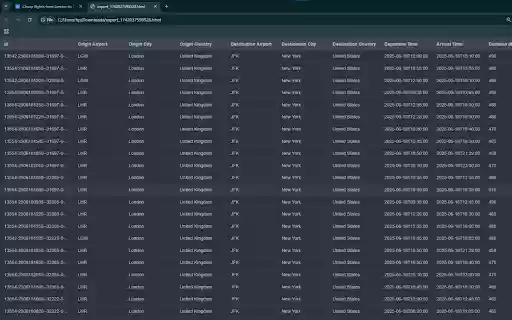 Skyscanner Scraper: Export Flights, Hotels, Details more from Chrome web store to be run with OffiDocs Chromium online Skyscanner Scraper: Export Flights, Hotels, Details more from Chrome web store to be run with OffiDocs Chromium online