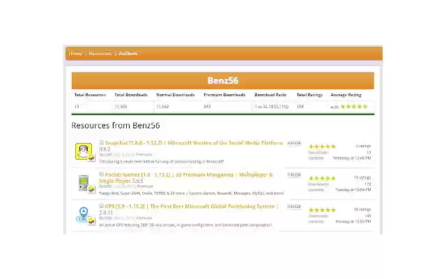 Spigot Author Stats from Chrome web store to be run with OffiDocs Chromium online Spigot Author Stats from Chrome web store to be run with OffiDocs Chromium online