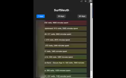 SurfSleuth from Chrome web store to be run with OffiDocs Chromium online SurfSleuth from Chrome web store to be run with OffiDocs Chromium online