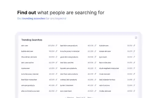 Trends Playground Google Trends Leveled Up from Chrome web store to be run with OffiDocs Chromium online Trends Playground Google Trends Leveled Up from Chrome web store to be run with OffiDocs Chromium online