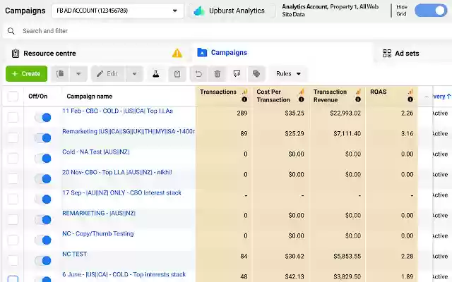 Upburst Analytics from Chrome web store to be run with OffiDocs Chromium online Upburst Analytics from Chrome web store to be run with OffiDocs Chromium online