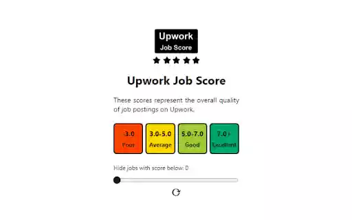 Upwork Job Score from Chrome web store to be run with OffiDocs Chromium online Upwork Job Score from Chrome web store to be run with OffiDocs Chromium online