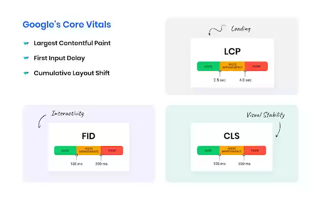 Webeyez from Chrome web store to be run with OffiDocs Chromium online Webeyez from Chrome web store to be run with OffiDocs Chromium online