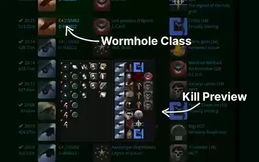 zKillboard Overlay from Chrome web store to be run with OffiDocs Chromium online zKillboard Overlay from Chrome web store to be run with OffiDocs Chromium online