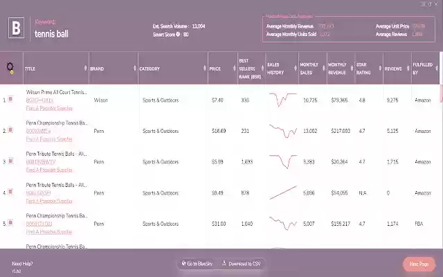 Zonpilot Product Research Product Scanner from Chrome web store to be run with OffiDocs Chromium online Zonpilot Product Research Product Scanner from Chrome web store to be run with OffiDocs Chromium online